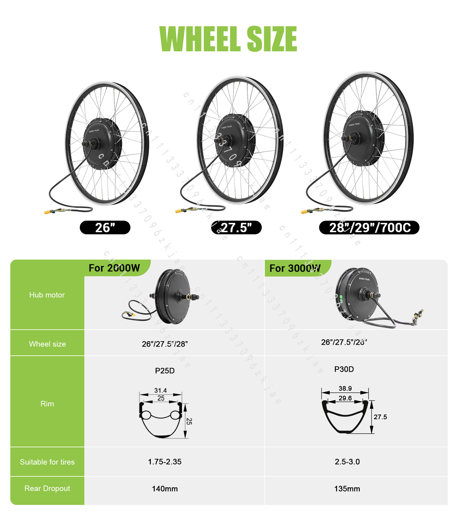 Zestaw do konwersji roweru ele – Gearless Hub Motor Conversion Kit 2000W With Display recenzja i cena