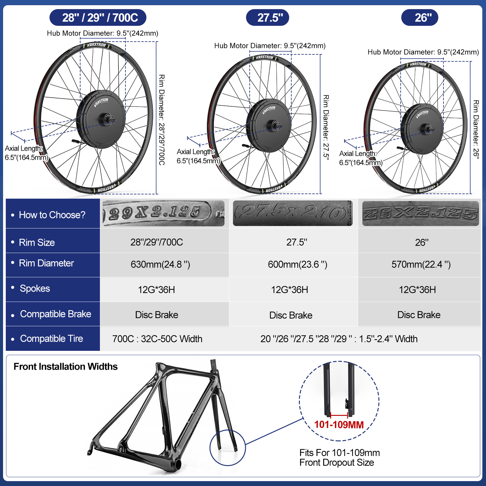 [Stan magazynowy w USA] Varstr – 48V 1500W Rear Hub Motor With Battery recenzja i cena