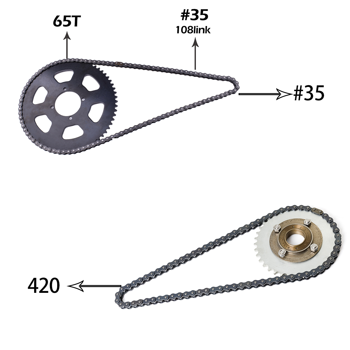 Zestawy silników elektrycznych – 5000W Hub Motor Kit 72V recenzja i cena
