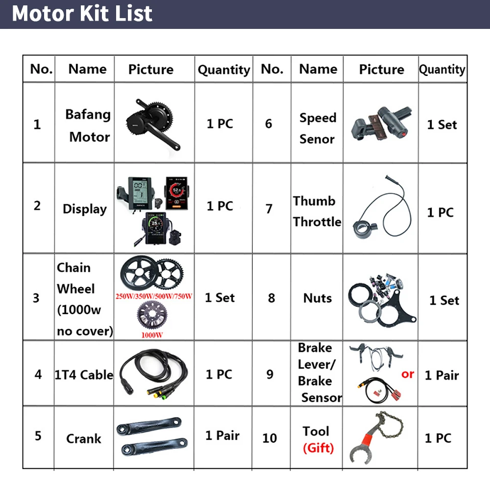 Bafang BBSHD 1000W 48V 68mm Ze – Mid Drive Conversion Kit 1000W recenzja i cena